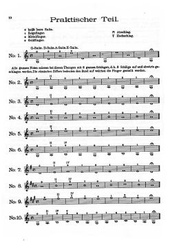 Calace, Raffaele: Famous Method for Mandolin Vol. 1, German text sample