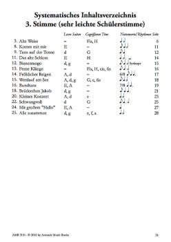 Deimling, Franz-Michael: Sait`an Sait`, for 2-3 guitars, easy pieces, content guitar 3