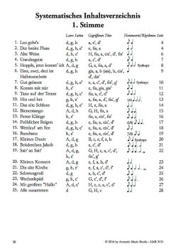 Deimling, Franz-Michael: Sait`an Sait`, for 2-3 guitars, easy pieces, content guitar 1