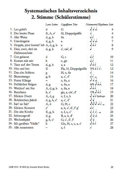 Deimling, Franz-Michael: Sait`an Sait`, for 2-3 guitars, easy pieces, content guitar 2