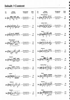 The 100 most essential etudes for guitar, a collection of easy, intermediate and advanced etudes, sheet music content