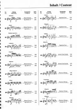 Die 100 wichtigsten Etüden für klassische Gitarre, Noten Inhalt