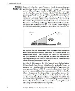 Meffert, Wolfgang: Harmonielehre endlich verstehen Band 2, Beispielseite