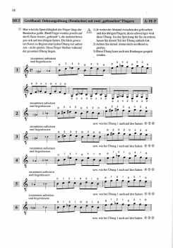 Payr, Fabian: Finger Fitness for Guitarists, Guitar Technique sheet music sample