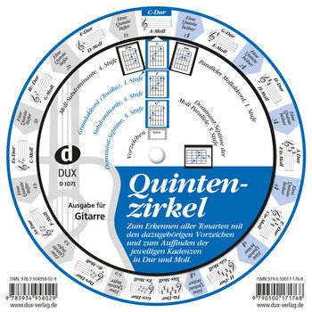 Quintenzirkel für Gitarre und Klavier