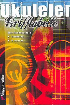 Ukulelen-Grifftabelle - Chord Chart Ukulele