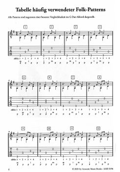 Westermeier, Hans: Pick it up!, 20 Fingerpicking solo pieces, guitar solo sheet music, with QR-Codes, sample