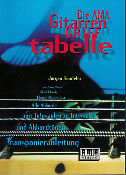 AMA-Grifftabelle für Gitarre von Jürgen Kumlehn