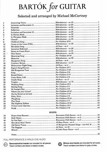 Bartok for Guitar, sheet music fo guitar solo and duet content