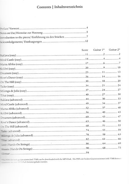 Bormann, Stephan: Sound of the World (+ online Audio) for 2 Guitars, sheet music content