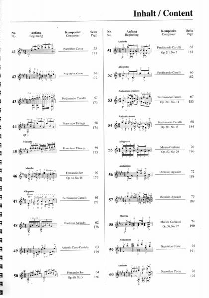 Die 100 wichtigsten Etüden für klassische Gitarre, Noten Inhalt