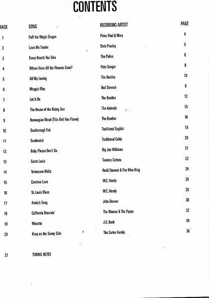 Easy Songs for 1-2 Mandolins, Noten mit CD Inhalt