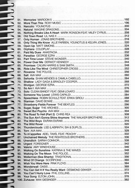 Hit Book 3 - 100 Charthits for Guitar - Songbook content