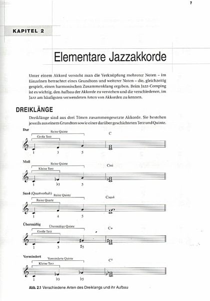Jazz Ukulele, Ukulele-Schule (+ Online Audio)