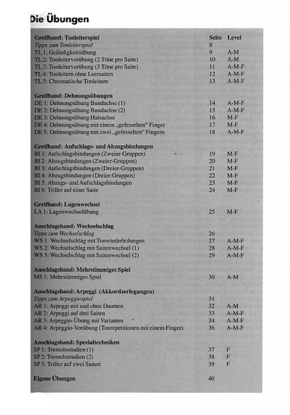 Payr, Fabian: Finger Fitness for Guitarists, Guitar Technique sheet music content