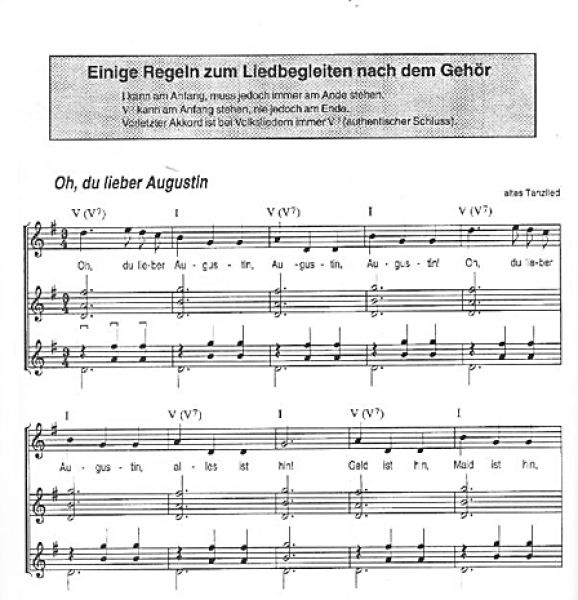 Vogt, Gerhard & Tröster, Gertrud: Sing and Play, Liedbegleitung mit der Mandoline, Schule Beispiel
